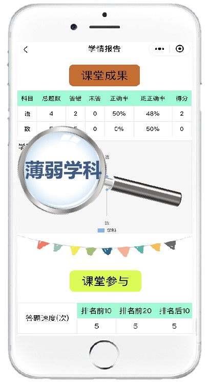 薄弱学科(手机端).jpg 薄弱学科(手机端).jpg